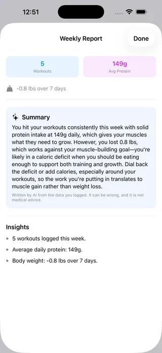 Ascend's Weekly Report: five workouts, 149 g average daily protein and weight down 0.8 lb over seven days, with a short AI-written summary of the week and a list of insights.